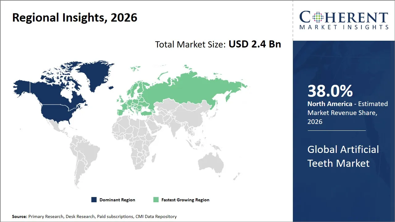 Artificial Teeth Market By Regional Insights